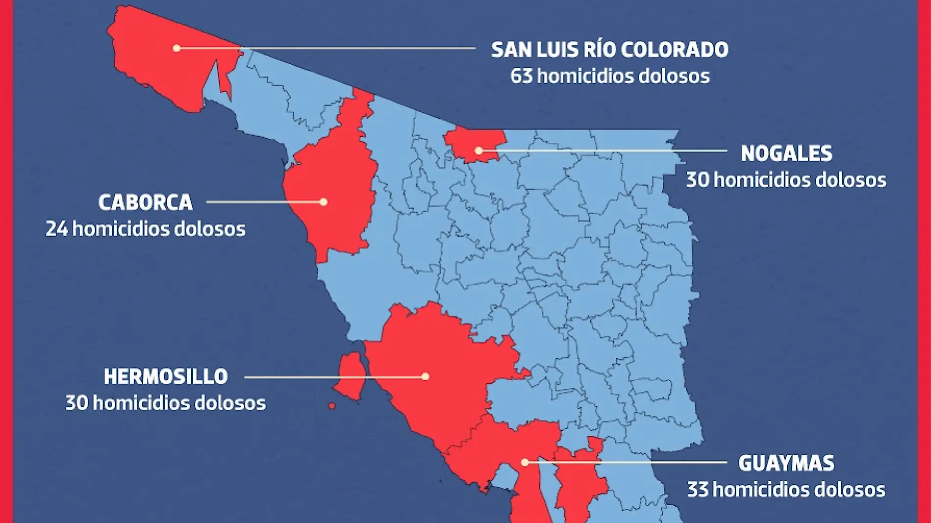 Municipios violentos de Sonora